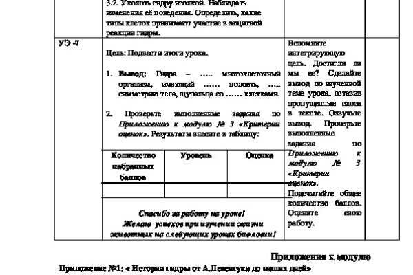 Сайт кракен тор